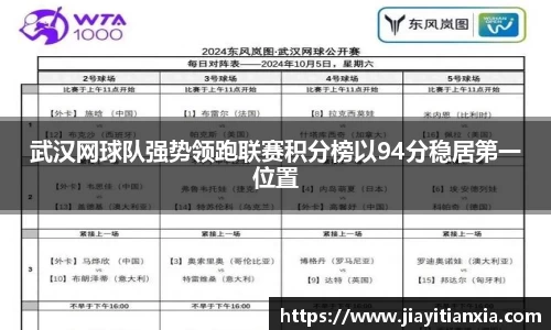 武汉网球队强势领跑联赛积分榜以94分稳居第一位置